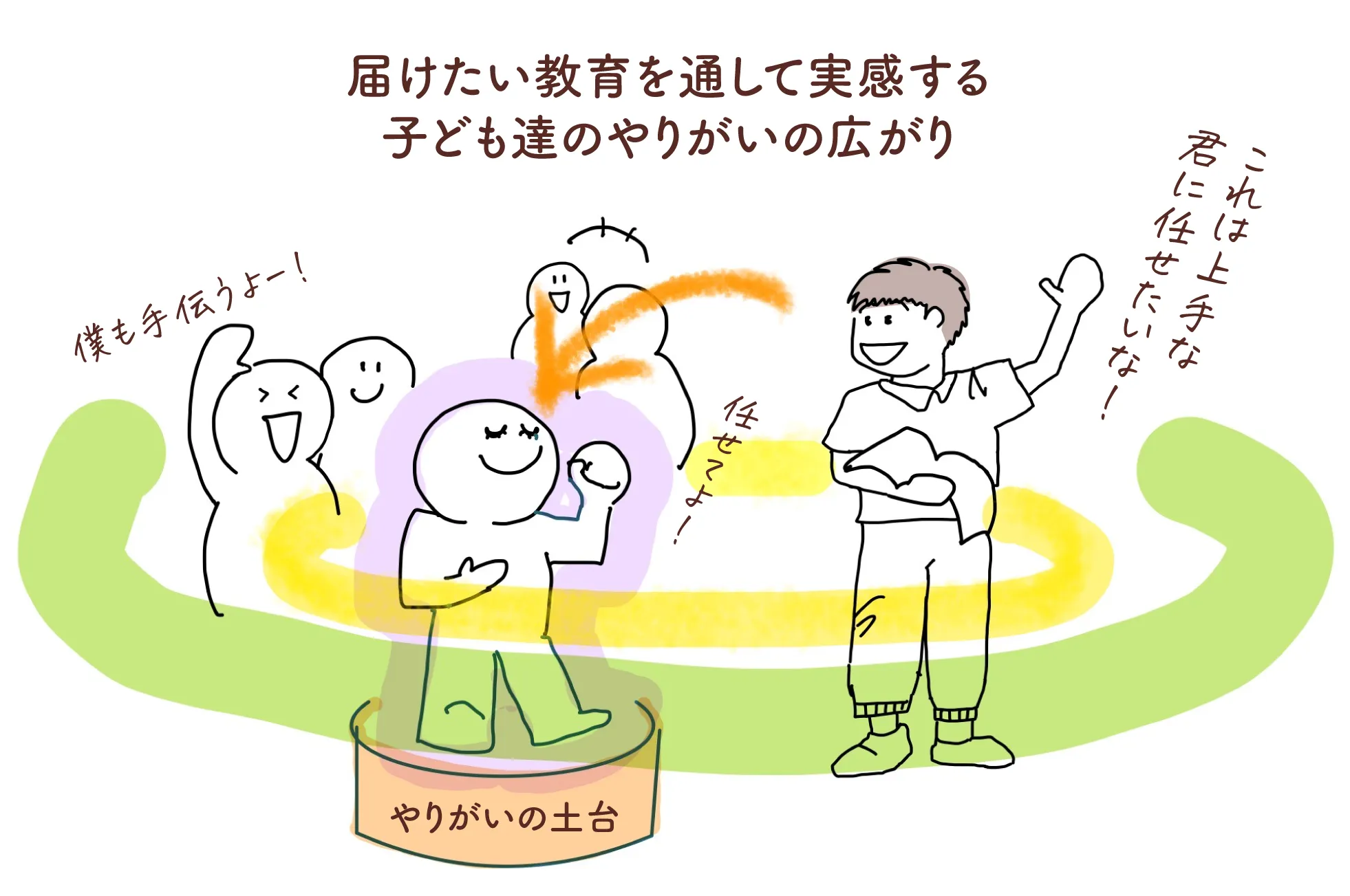 先生のエンパワーメントの図解イラスト