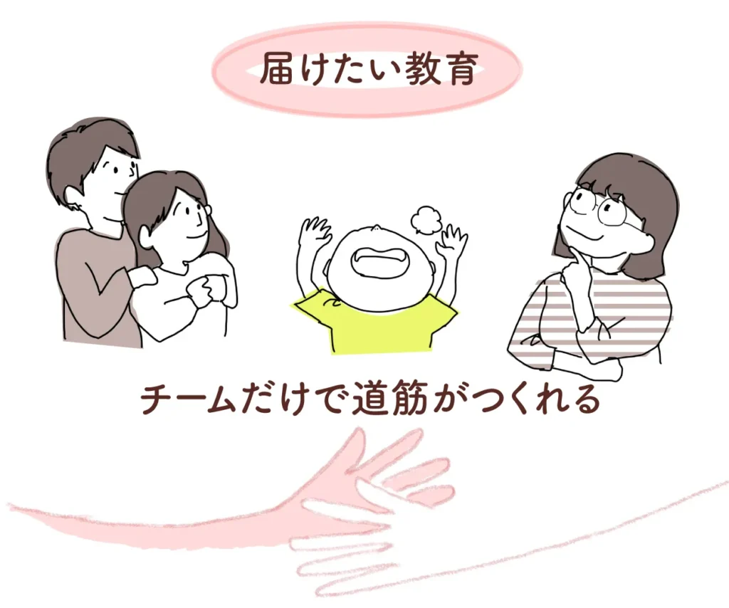 「卒業」につながる支援の図解イラスト