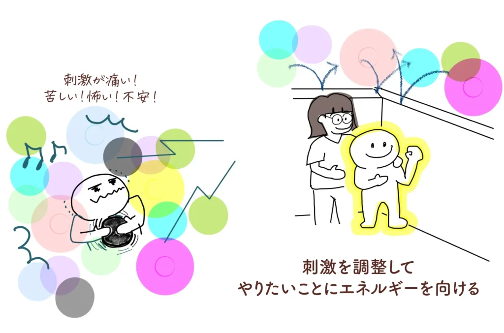 教育の「届け方」をデザインするの図解イラスト