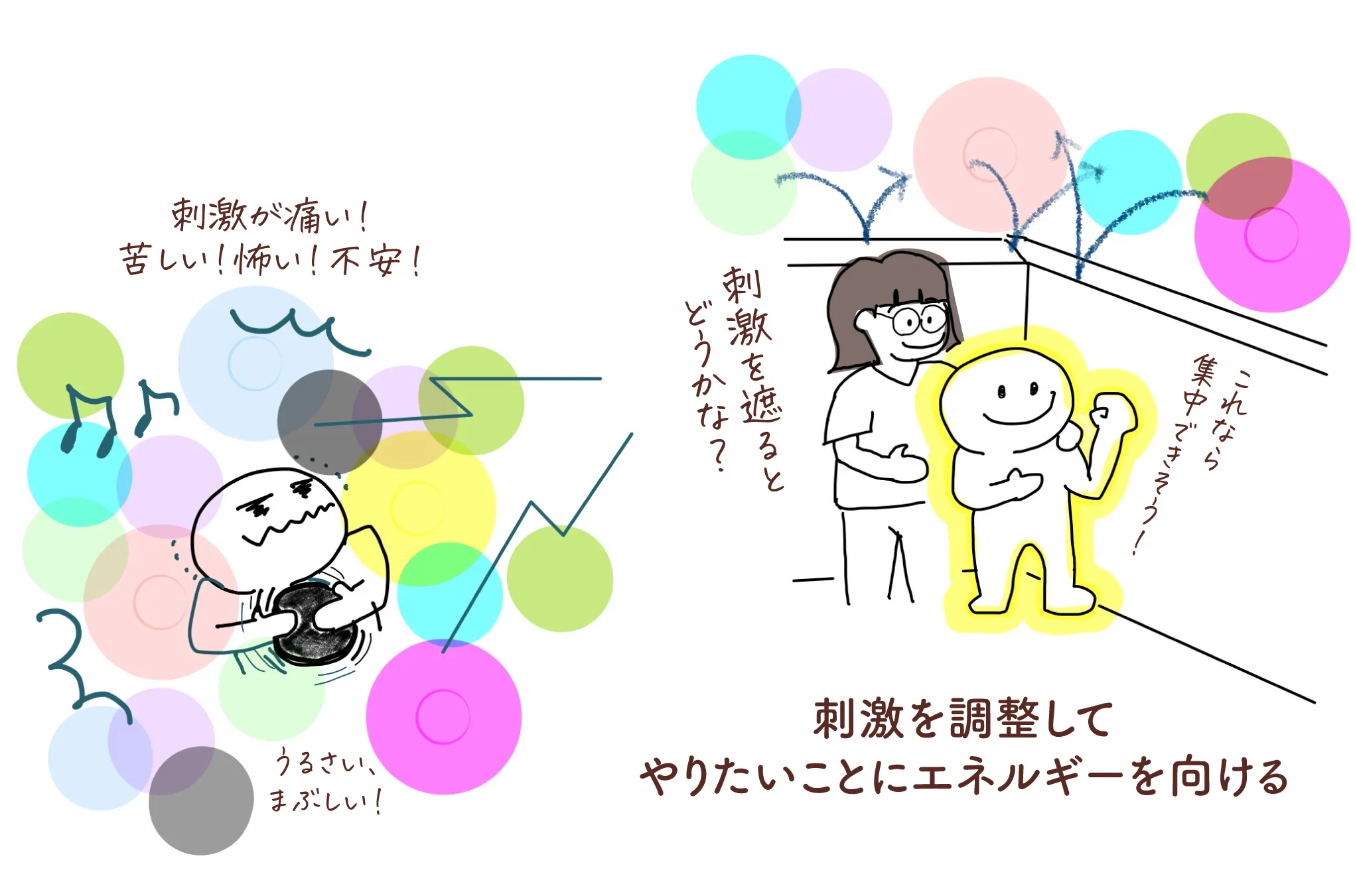 教育の「届け方」をデザインするの図解イラスト