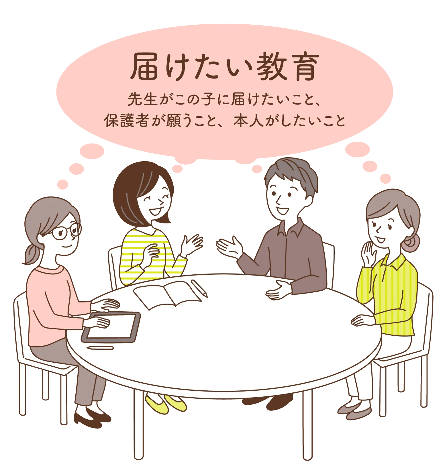 届けたい教育について話し合う保護者・先生・作業療法士のイラスト